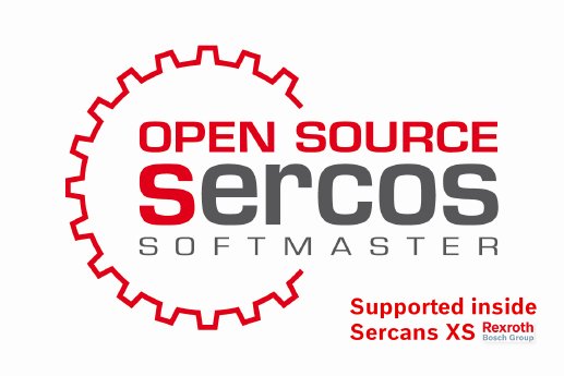 Bild-1_Sercos-SoftMaster-inside-SercansXS_EN.png