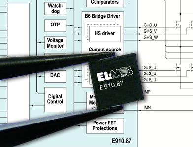 ELMOS E910.87