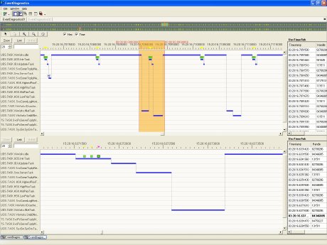Kemro Components - 2009_01 - aes- Neues KeStudio-Tool zur detaillierten Steuerungsdiagnose .jpg