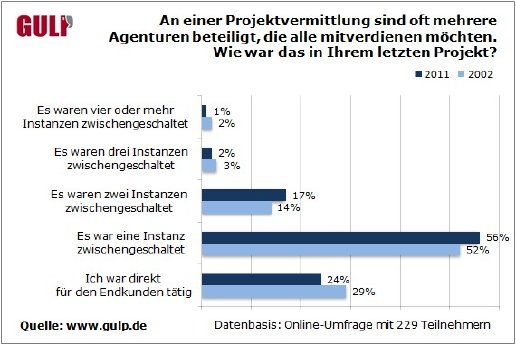 Sind-Kettengeschaefte-passe[1].jpg