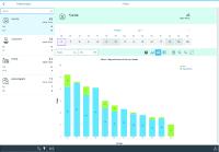Fehleranalyse Überblick im DHC QM Dashboard