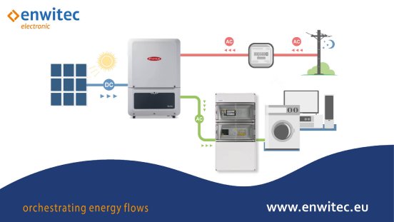 PowerBackup63VertoPlus_03.jpg