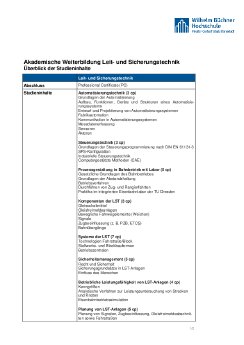 25.11.2010_Leit- und Sicherungstechnik_Weiterbildendes Studium_Studieninhalte_1.0_FREI_onli.pdf