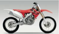 CRF250R: Sanfte Modellpflege an Motor und Federelementen