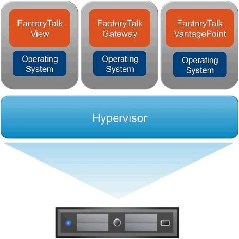 VMWare.jpg