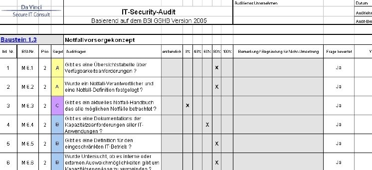 Audit Tool 2005 - Beispiel.jpg