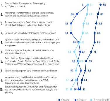 Abbildungen_Allgemein_Grafik%201.jpg