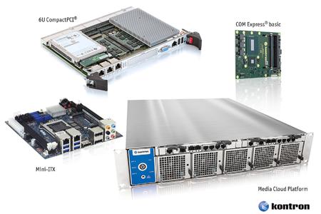 Kontron's 6U CompactPCI board with 4th generation Intel Core processors increases performance density and data throughput