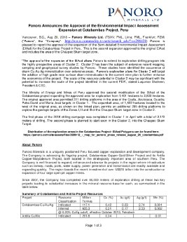 20082018_12 - Cotabambas PR_EIAsd Expansion Final from Luq_EN.pdf