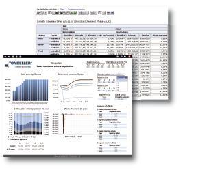 Das Zusammenspiel von SAP Daten und TONBELLER Monitoring und Reporting