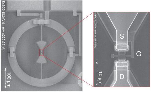 SEM images of the TeraFET. The magnification shows the active transistor region / Image: IEEE