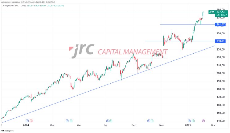 JPM_2025-02-07_16-16-32_bcd08.png