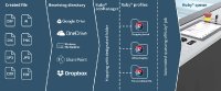 Automated Laser Workflow with Ruby