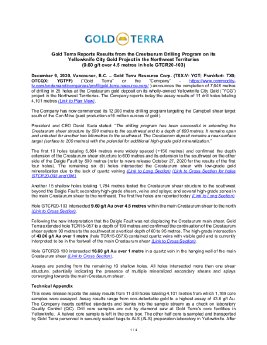 09122020_EN_Crestaurum Drill Results 2.pdf