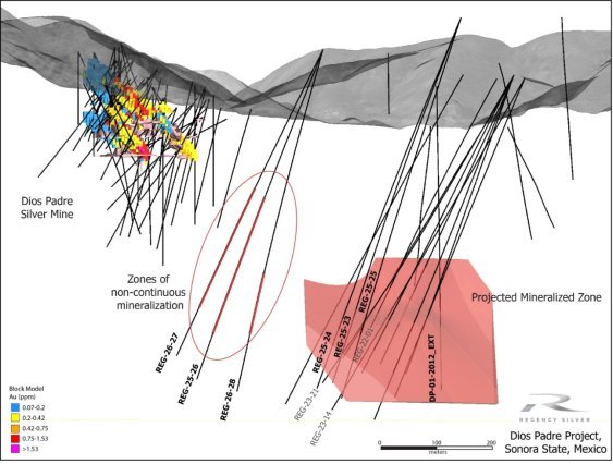 Regency_050226_DEPRCOM.006.jpeg