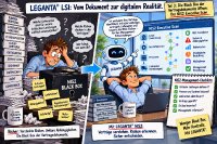 Wenn ein kritischer Cloud-Dienstleister ausfällt, wissen viele Unternehmen nicht innerhalb weniger Stunden, welche Leistungen betroffen sind, welche Kunden Auswirkungen spüren oder welche Vertragsbeziehungen kritisch werden. Die entscheidende Frage lautet daher: Welche Lieferanten sind für unsere kritischen Leistungen wirklich unverzichtbar?
