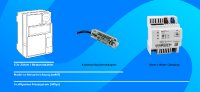 Kommunikationsadapter zum Anschluss von eHz-Bestandszählern an ein Smart Meter Gateway