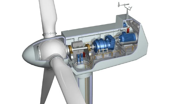 csm_JUNKER_KARGO_Turbine_3deda09e37.webp