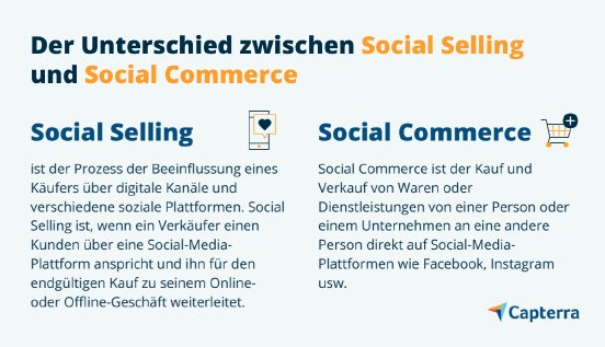 Social-Commerce-Social-Selling-Capterra-DE-Grafik.jpg