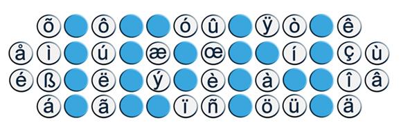 Diese und einige andere Sonderzeichen können bei be-Domains verwendet werden