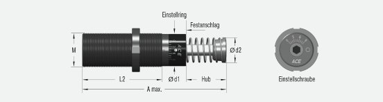 Bild 3 ACE Uni Tuebingen Industriestossdaempfer Einstellungen_RGB-L_DE.tif