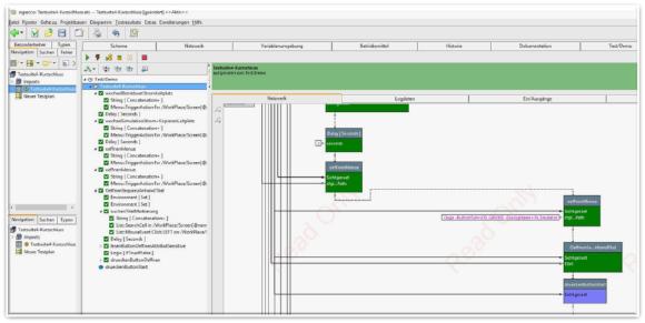 Komplexe Testsuite für Kurzschluss-Simulation per Prozessemulator. Quelle: PSI