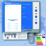 AFRISO Eurovac leak detector: Thousands of Eurovac leak detectors are successfully operating in the field – and the new device version 