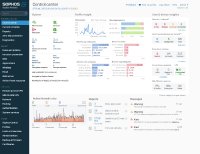 Sophos Firewall v20 - Control Center