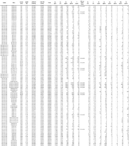 MedaroMining_280526_DEPRCOM.008.png