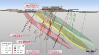 Figure 1. Section of Jons Trend drilling, the zone was intersected with hole 25DDH-SEL-032 through 25DDH-SEL-038. Further drilling in and around this zone focuses on determining its extent Figure 1. Section of Jons Trend drilling, the zone was intersected with hole 25DDH-SEL-032 through 25DDH-SEL-038. Further drilling in and around this zone focuses on determining its extent