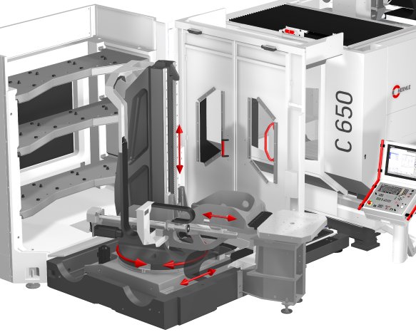 Bild 4 - C650_HSflexheavy_Kinematik_detail_Pfeile.png