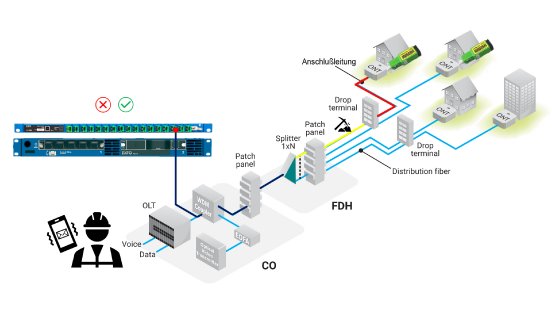 Gesamtgrafik-FTTH.jpg