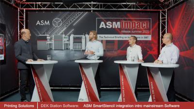 Die Experten von ASM Assembly Systems im Livestream: v. l. n. r.: Laszlo Sereny, Head of Global Sales Learning Management, Alexander Hagenfeldt, Head of Product Marketing, Thomas Bliem, Director R&D Placement Hardware Engineering & Project Management und Fuyan Yang, Senior Manager Product Management Placement Systems / Bildquelle: ASM