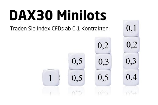 DAX30_Minilots.png