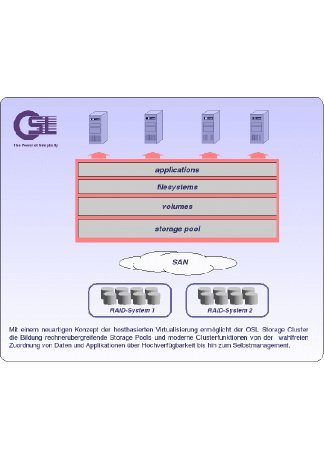 schema.gif