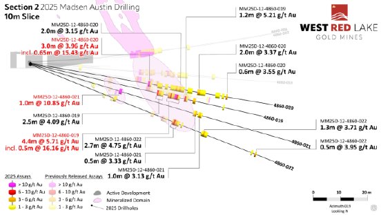 2025-11-4-WRLGNRAUDrilling_DE_PRcom.005.png