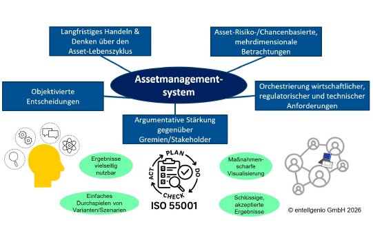 AMS_Zertifizierte_Fachkraft (1).jpg