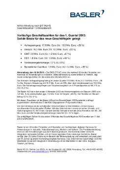 130416_vorläufgiesErgebnisQ1_2013FINAL.pdf