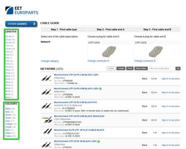 EET Europarts has developed an efficient, time and cost saving EET Europarts Cable Guide
