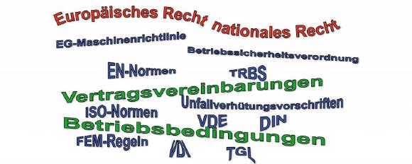Pflichten- und Lastenheft