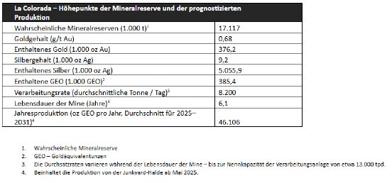 Bild1.PNG