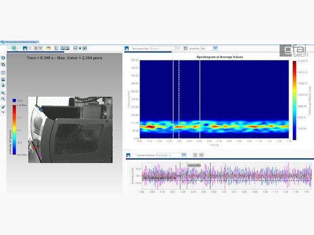 gfaitech-analysis-of-operating-vibrations-wavecam.jpg