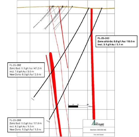 PR2025-04-23Drillingzone_DE_Prcom.004.png