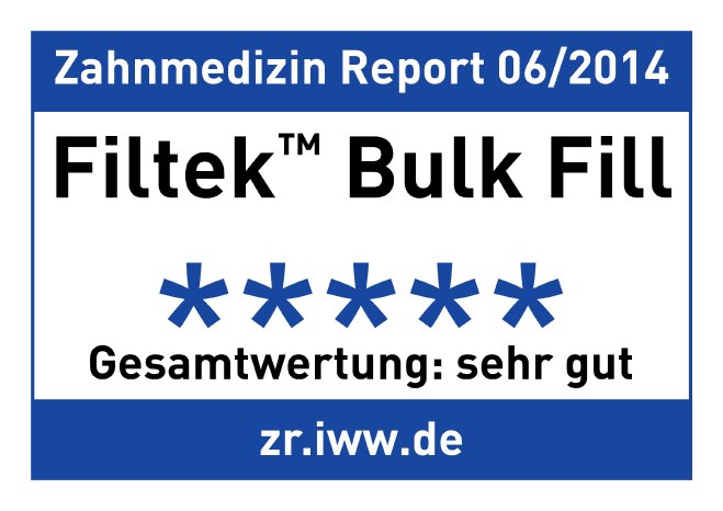 140710_Abb._1_gr_zu_Top-Bewertungen_fuer_Filtek_Bulk_Fill.jpg