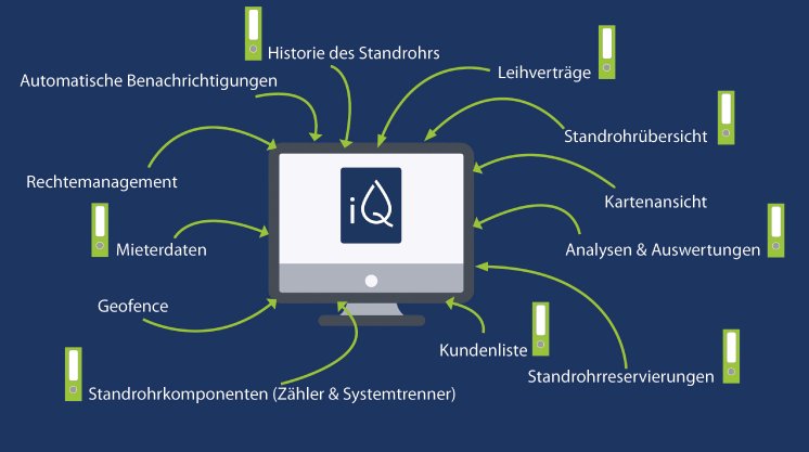 bersichtsgrafik.jpg