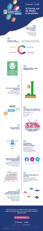 Infografik_Social_Media_Trends_2021_Talkwalker.png