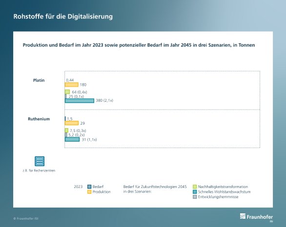 26-06_rohtech_digitalisierung.jpg