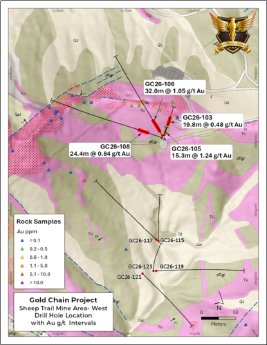 WestPointGold_090426_DEPRCOM.002.png