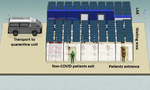 Solarkiosk E-HUBB Labor und Klinik mit PV Stromversorgung.