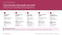 Zeichen genau zählend und den Text passend kürzend.
Fünf Bausteine einer prüfungssicheren Alert-Akte im Transaktionsmonitoring: Auslöser, Profilabgleich, Evidenz, Würdigung und Folgeentscheidung. Jeder Alert-Abschluss muss belegen, was den Alert auslöste, ob er zum Kundenprofil passt, welche Unterlagen geprüft wurden, was für oder gegen weitere Maßnahmen spricht und ob dokumentiert, eskaliert oder an die FIU gemeldet wird. Die Fünferlogik greift den AMLR-Kern auf (Art. 26 Abs. 1 bis 3 und Art. 6